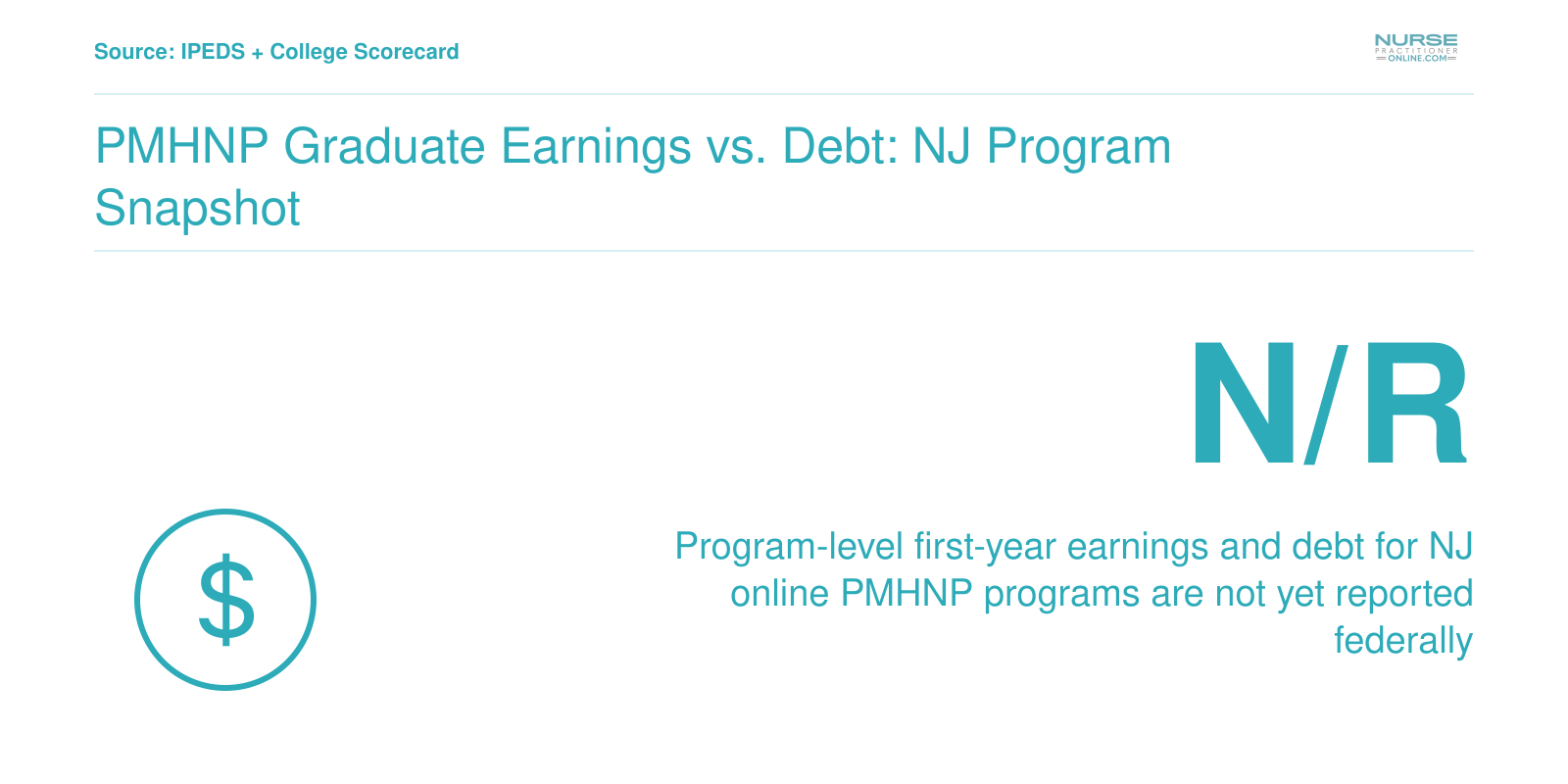 Federal program-level earnings and debt data for New Jersey online PMHNP programs are not yet reported