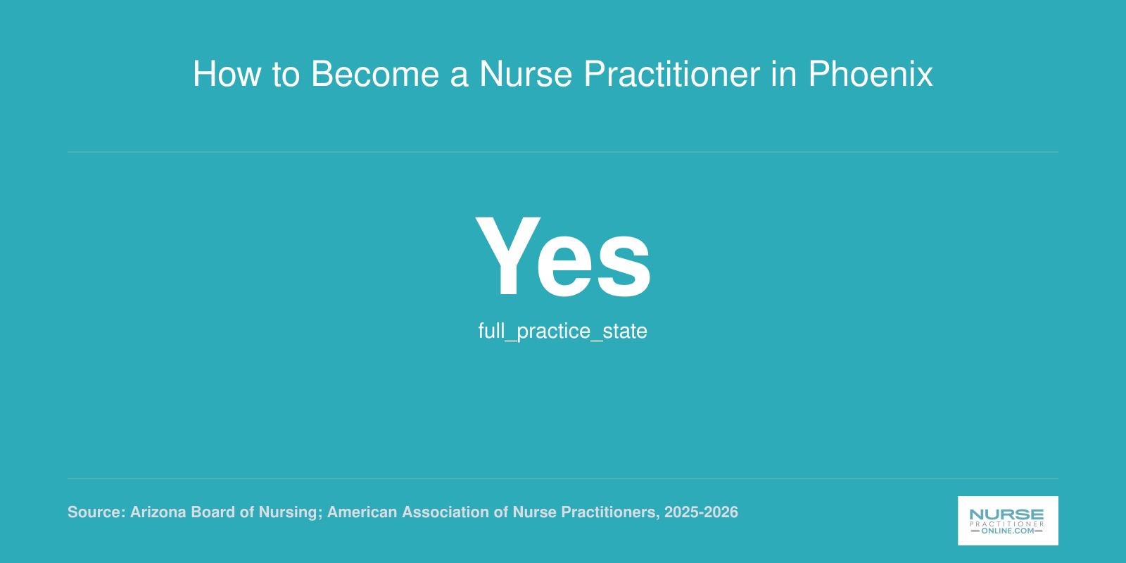 How to Become a Nurse Practitioner in Phoenix