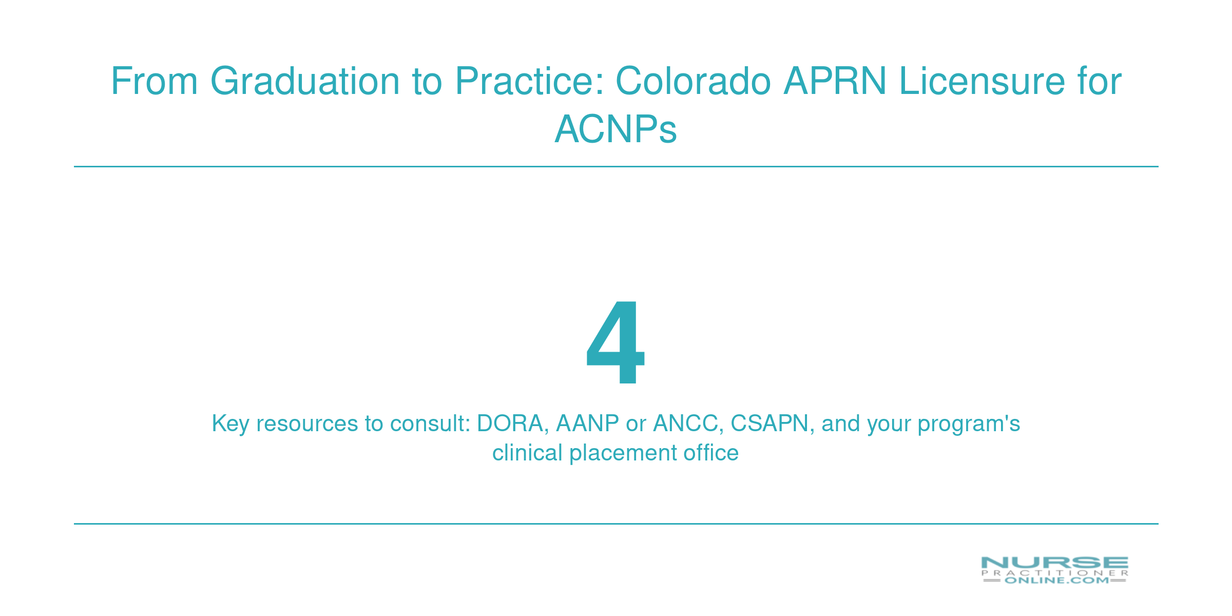 Infographic showing four essential resources for Colorado AG-ACNP graduates pursuing APRN licensure
