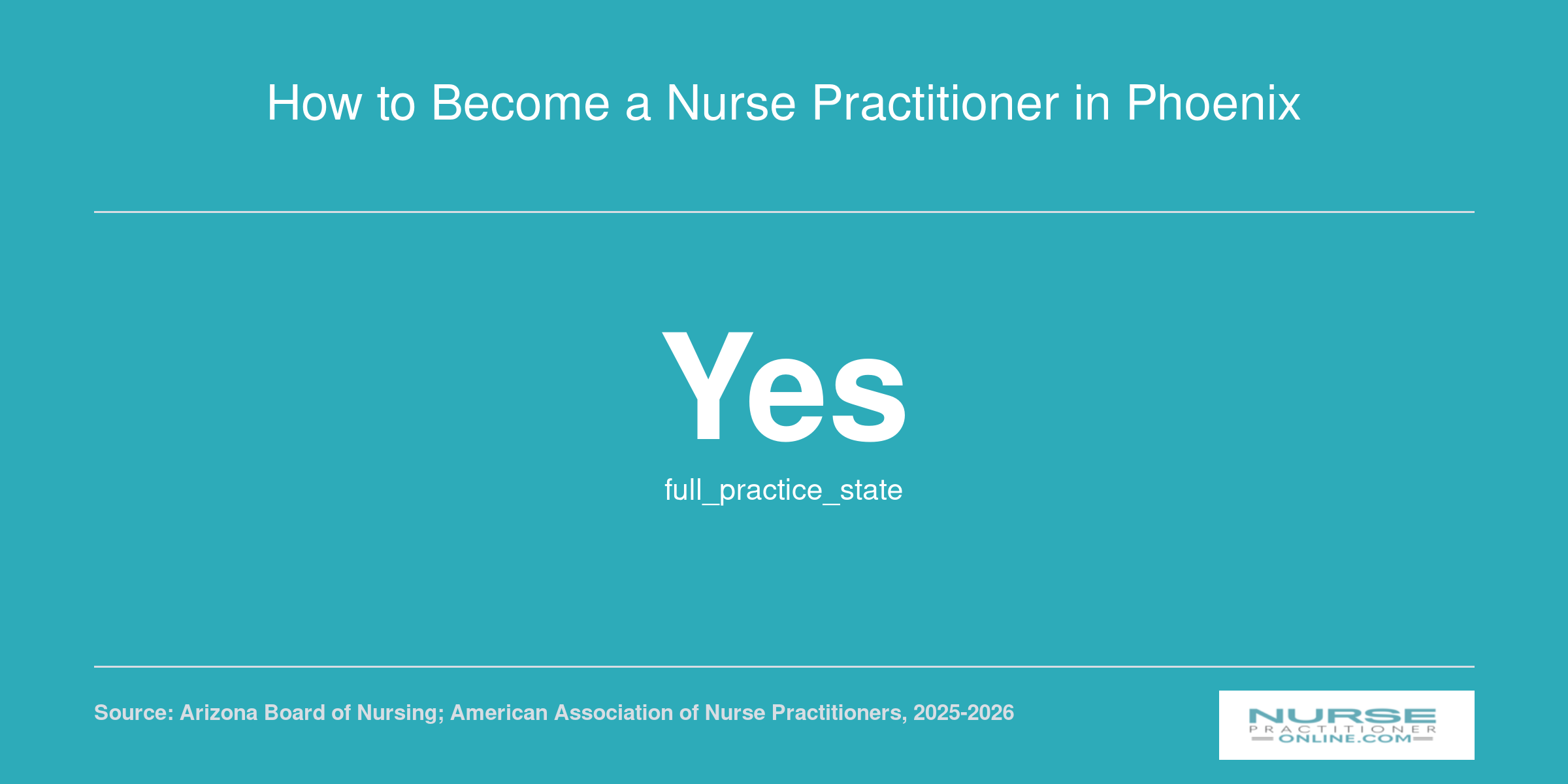 How to Become a Nurse Practitioner in Phoenix