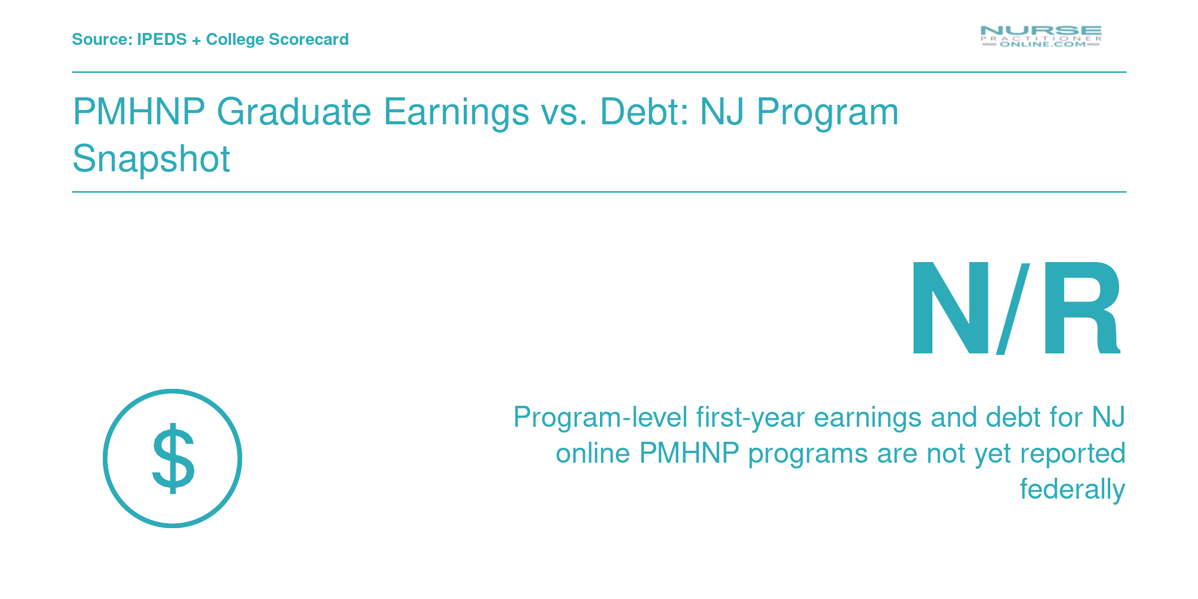 Federal program-level earnings and debt data for New Jersey online PMHNP programs are not yet reported