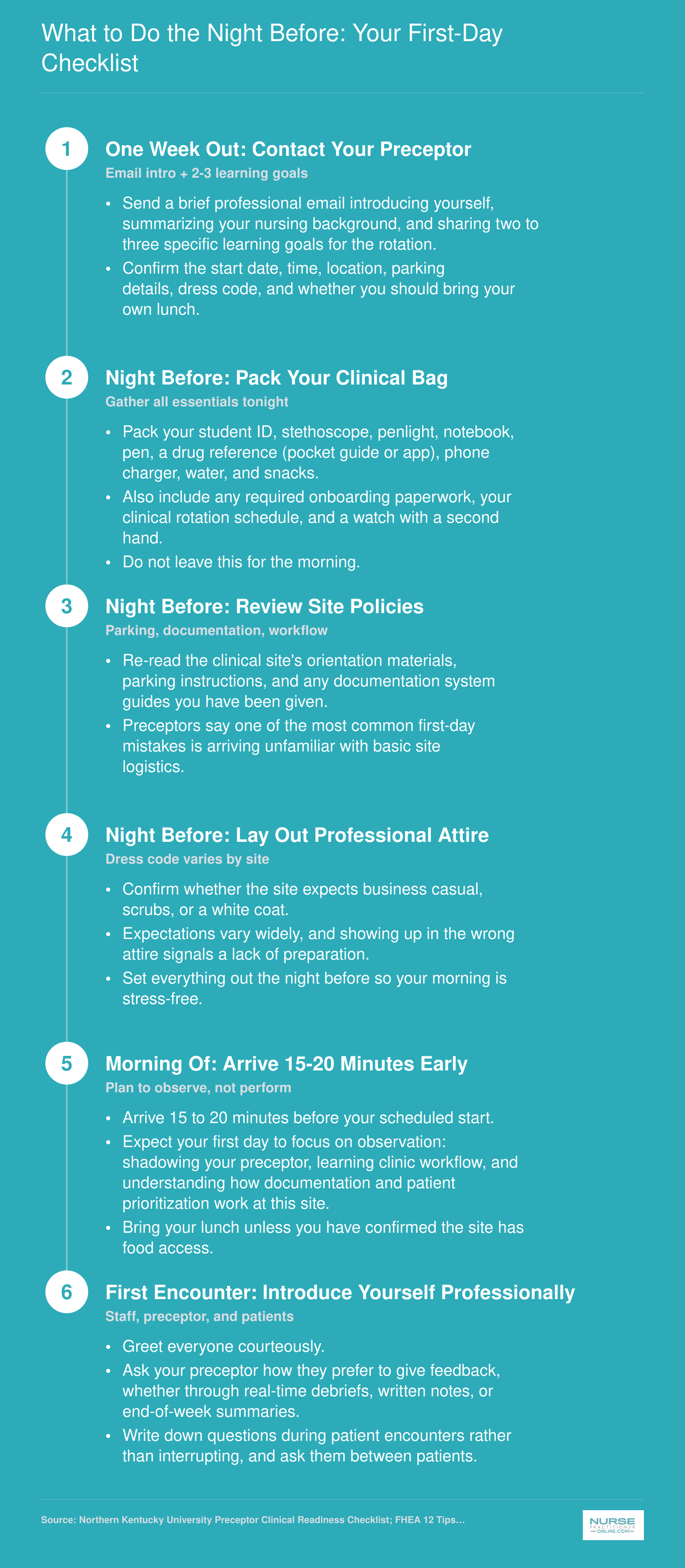 Six-step night-before and morning-of checklist for NP students preparing for their first clinical rotation day