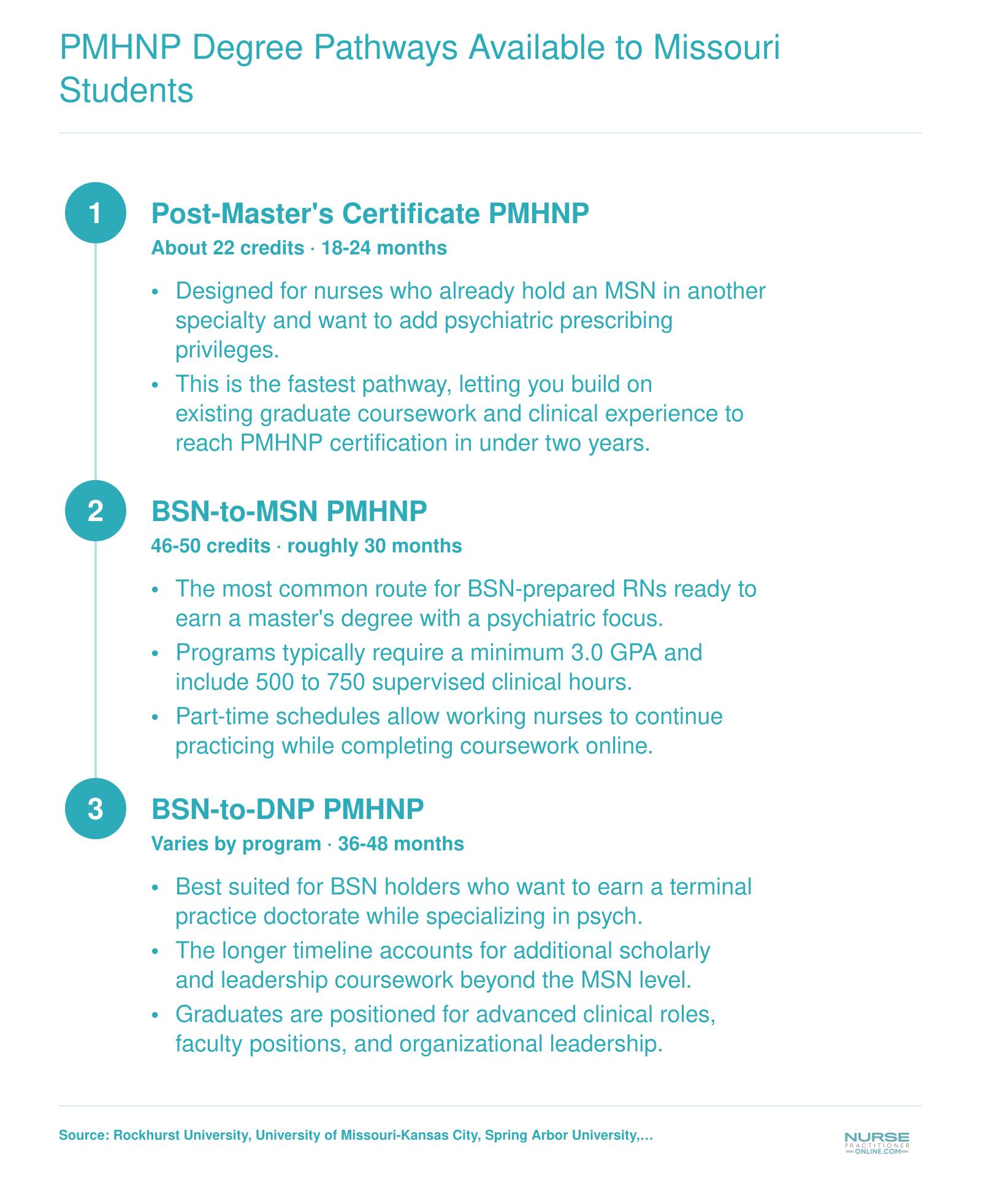 Three PMHNP pathways for Missouri nurses: post-master's certificate at 22 credits, BSN-to-MSN at 46-50 credits, and BSN-to-DNP at 36-48 months