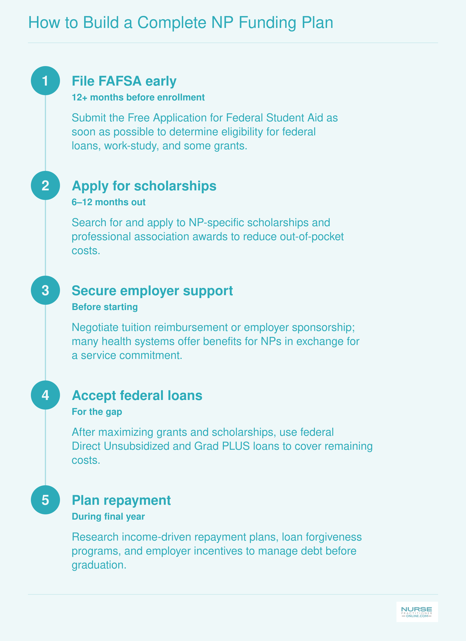 How to Build a Complete NP Funding Plan