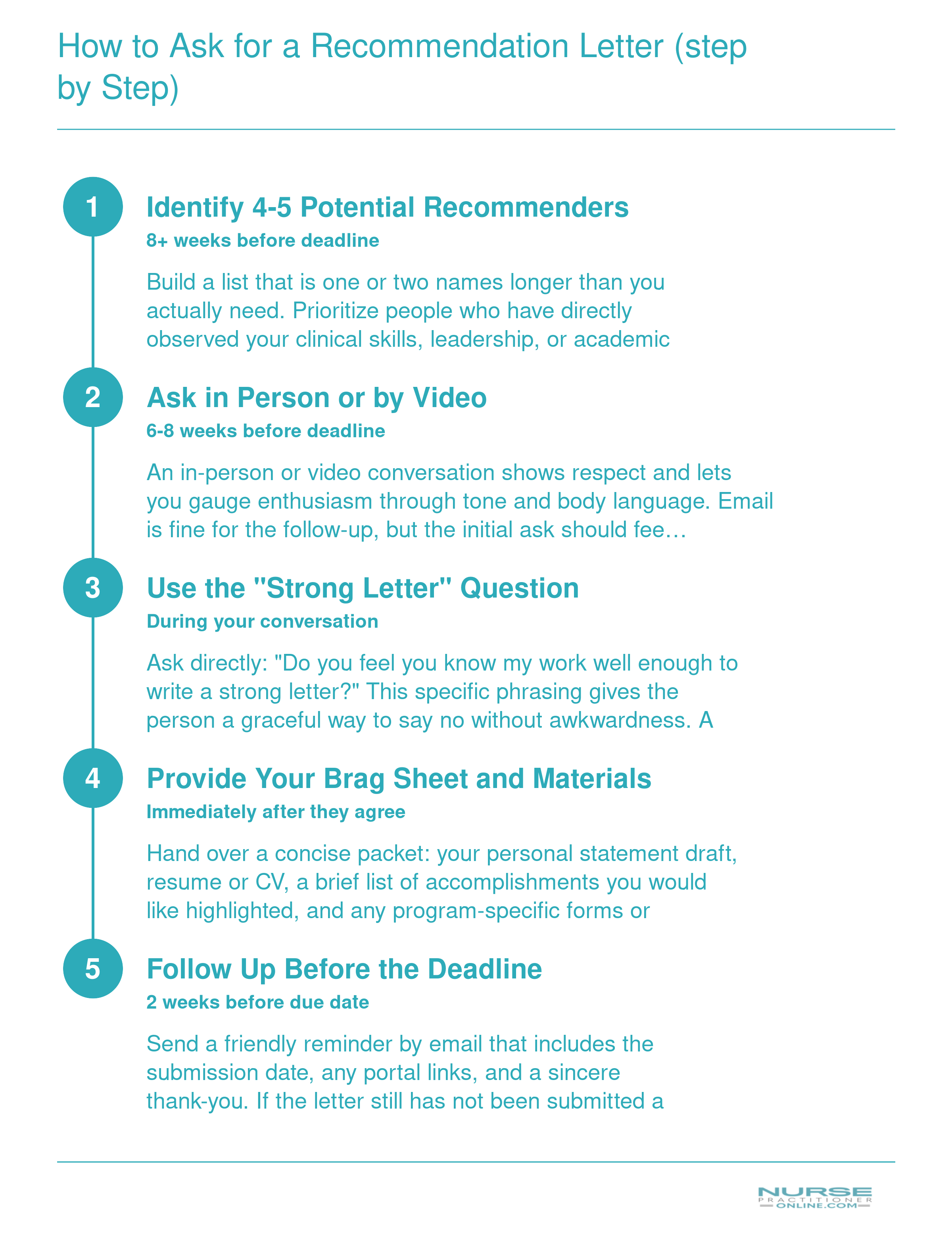 NP Letters of Recommendation: How to Get Strong Ones ...