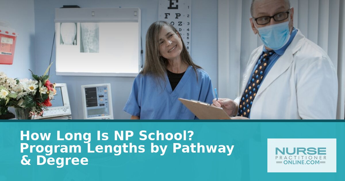 How Long Is NP School? MSN, DNP & Bridge Timelines (2026)